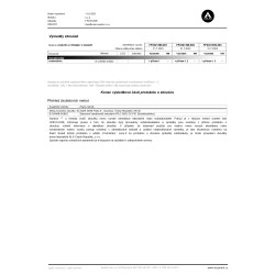 CBD 20%